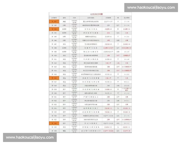 聚焦本轮赛事足球伤停名单全面解析与影响前瞻战术走势深度观察研判