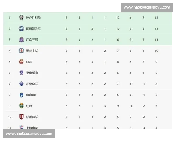 中超联赛深度分析：球队实力对比、战术趋势与未来发展前景