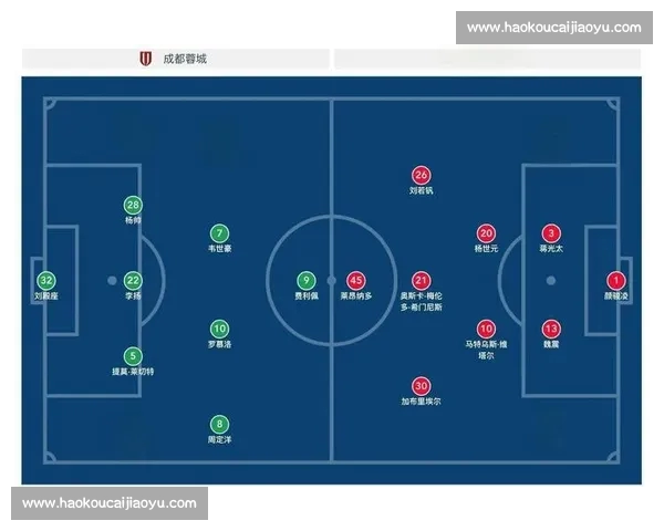 中超赛前分析方法探讨：数据驱动与战术布置的关键要素