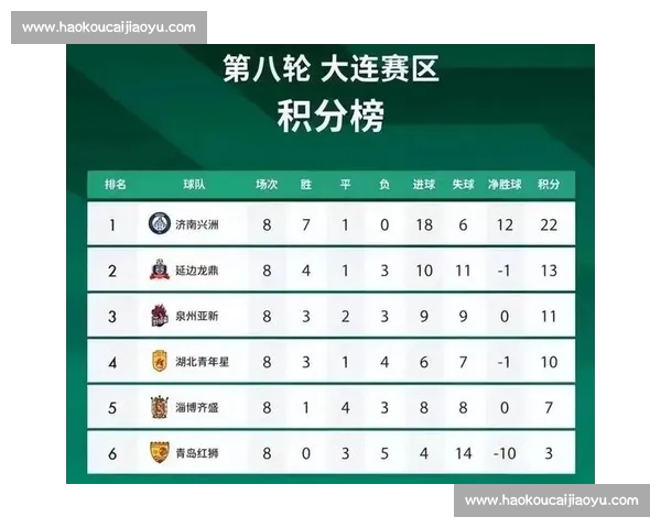 实时更新赛事比分与精彩数据分析助你掌握比赛全局