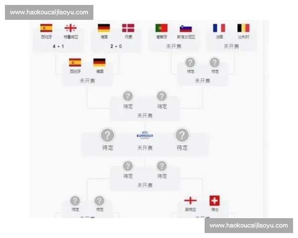 五大联赛最新赛程全面解析及关键比赛时间安排 五大联赛最新赛程全面解析及关键比赛时间安排